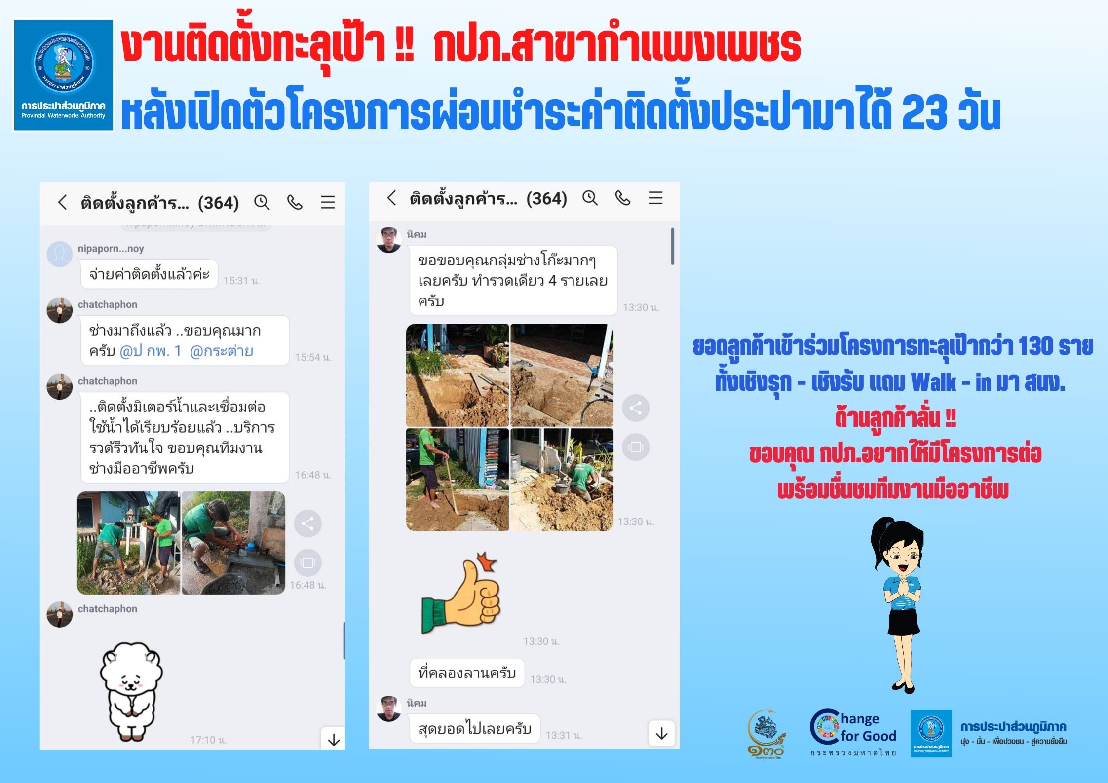 เสียงชื่นชมลูกค้า กปภ.สาขากำแพงเพชร งานติดตั้งทะลุเป้า ! หลังเปิดตัวโครงการผ่อนชำระค่าติดตั้งประปามาได้ 23 วัน