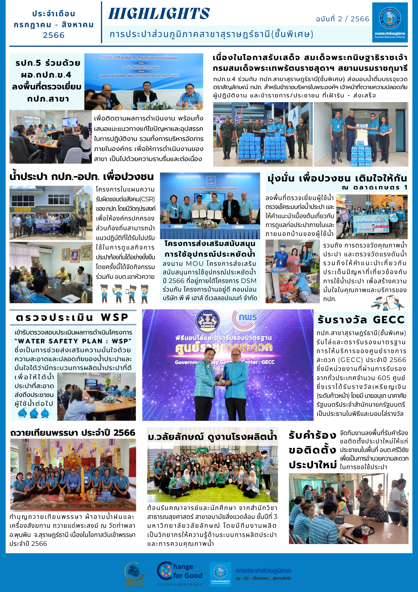 Highlights กปภ.สาขาสุราษฎร์ธานี(ชั้นพิเศษ) ประจำเดือน ก.ค.-ส.ค.2566