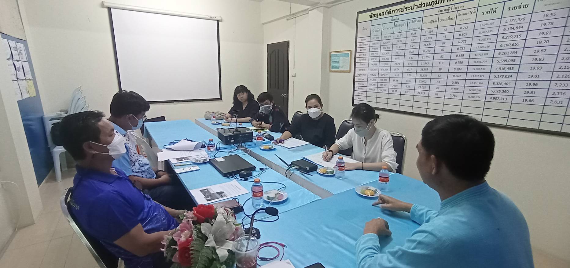 การประปาส่วนภูมิภาคสาขานครปฐม ร่วมกับคณะที่ปรึกษา ประชุม รับทราบข้อมูลโครงการจัดทำผังเมืองร่วมชุมชนนครชัยศรี อ.นครชัยศรี จ.นครปฐม
