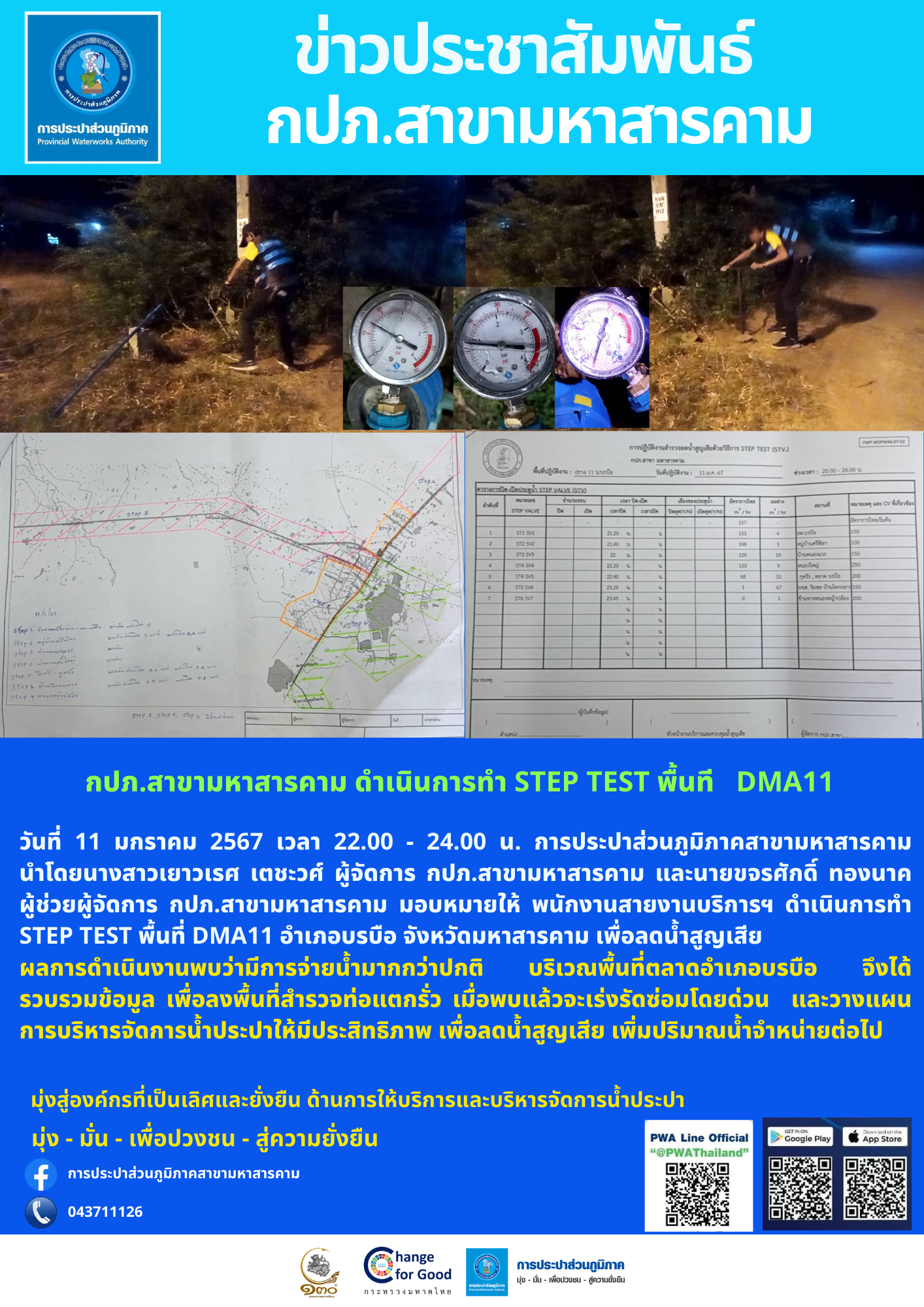 กปภ.สาขามหาสารคาม ดำเนินการทำ STEP TEST พื้นที DMA11