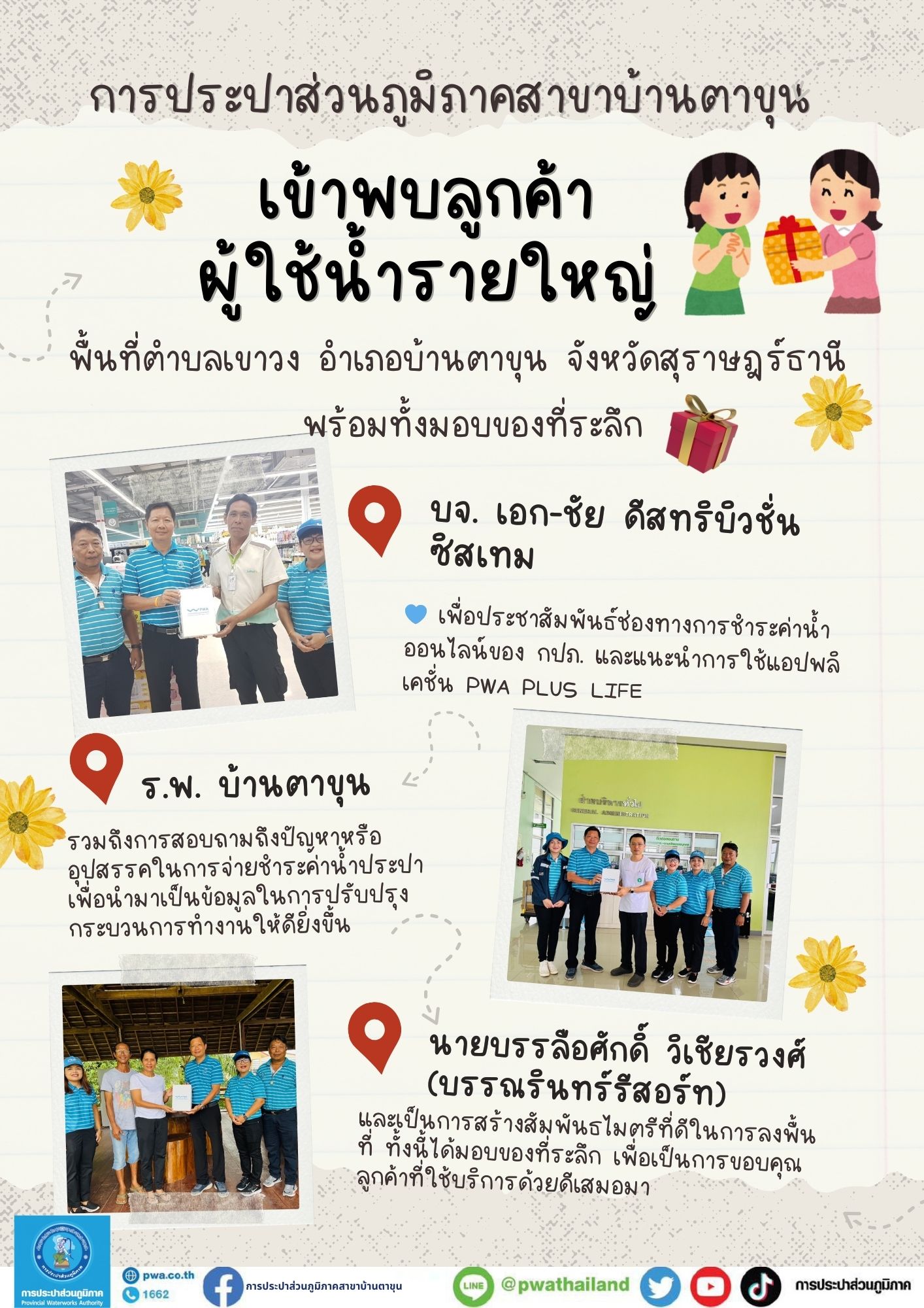 กปภ.สาขาบ้านตาขุน ดำเนินกิจกรรม เข้าพบลูกค้าผู้ใช้น้ำรายใหญ่ ครั้งที่ 1/2568 พร้อมทั้งมอบของที่ระลึก ณ พื้นที่ตำบลเขาวง หมู่ 4 ต. เขาวง อ. บ้านตาขุน จ. สุราษฎร์ธานี