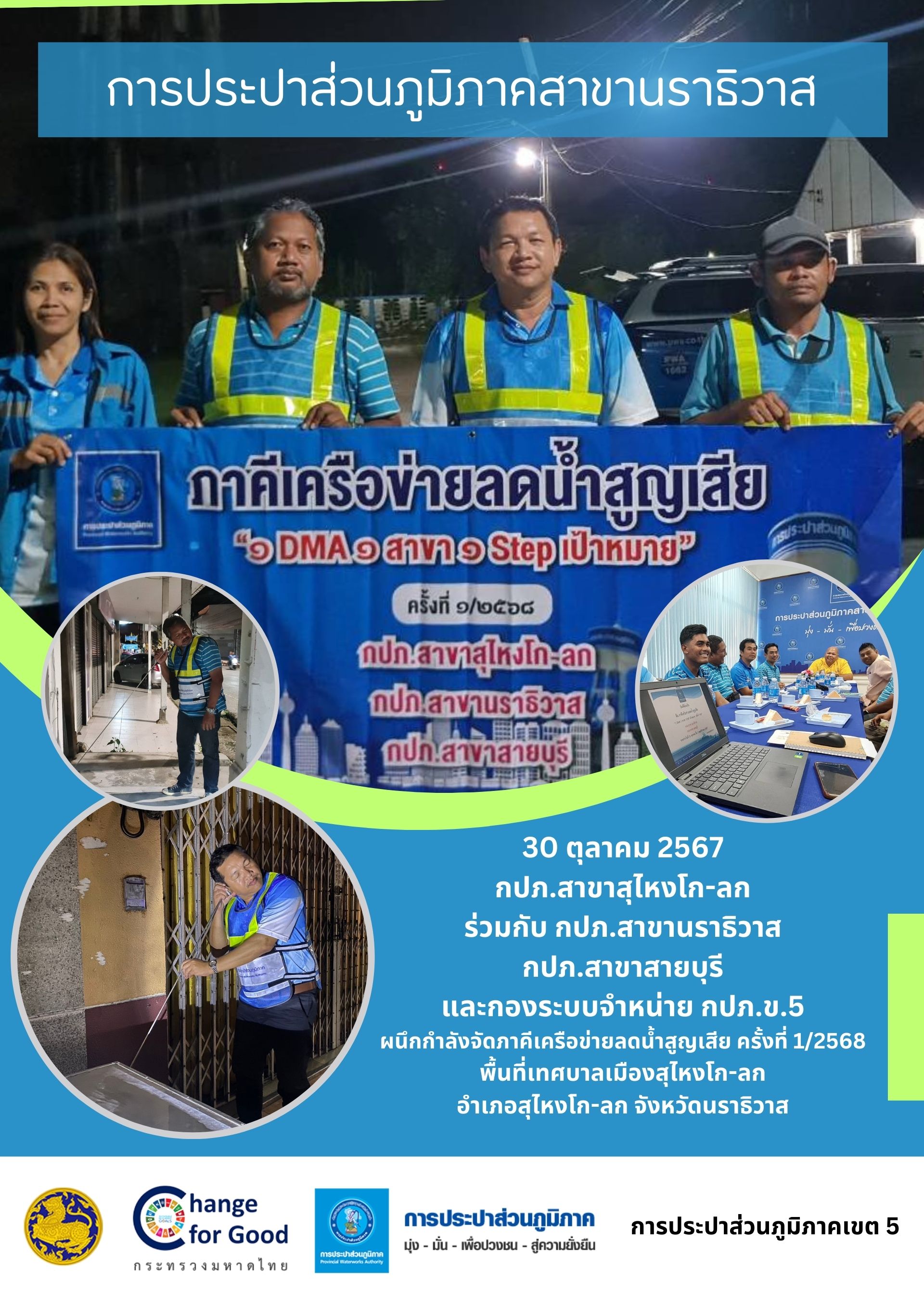 กปภ.สาขาสุไหงโก-ลก ร่วมกับ กปภ.สาขานราธิวาส กปภ.สาขาสายบุรี และกองระบบจำหน่าย กปภ.ข.5 ผนึกกำลังจัดภาคีเครือข่ายลดน้ำสูญเสีย ครั้งที่ 1/2568 พื้นที่เทศบาลเมืองสุไหงโก-ลก อำเภอสุไหงโก-ลก จังหวัดนราธิวาส