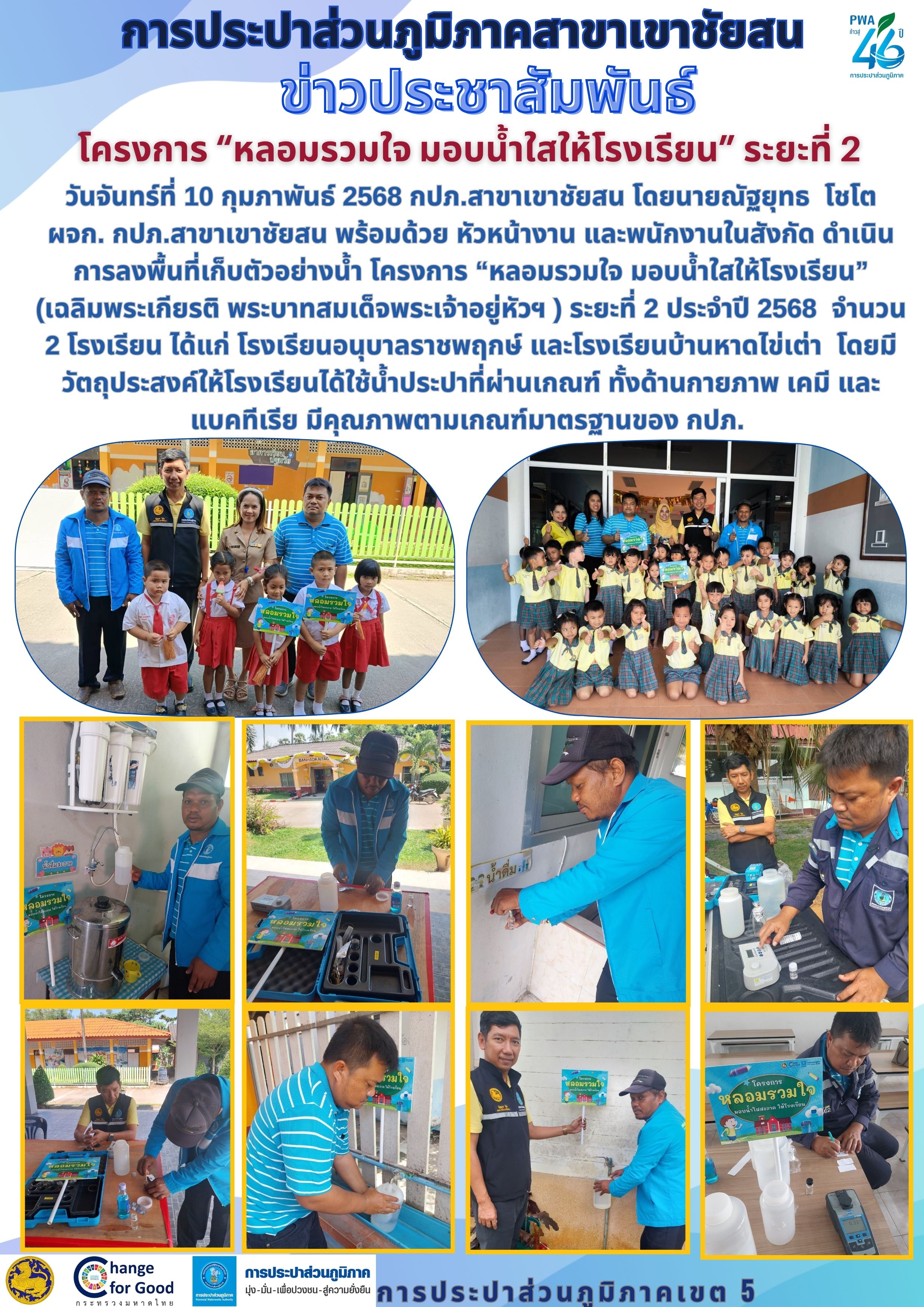 โครงการ หลอมรวมใจ มอบน้ำใสให้โรงเรียน ระยะที่ 2