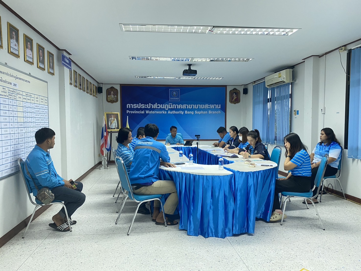 กปภ.สาขาบางสะพาน จัดกิจกรรมสนทนายามเช้า (Morning Talk) ครั้งที่ 5/2568 ประจำเดือนกุมภาพันธ์ 2568