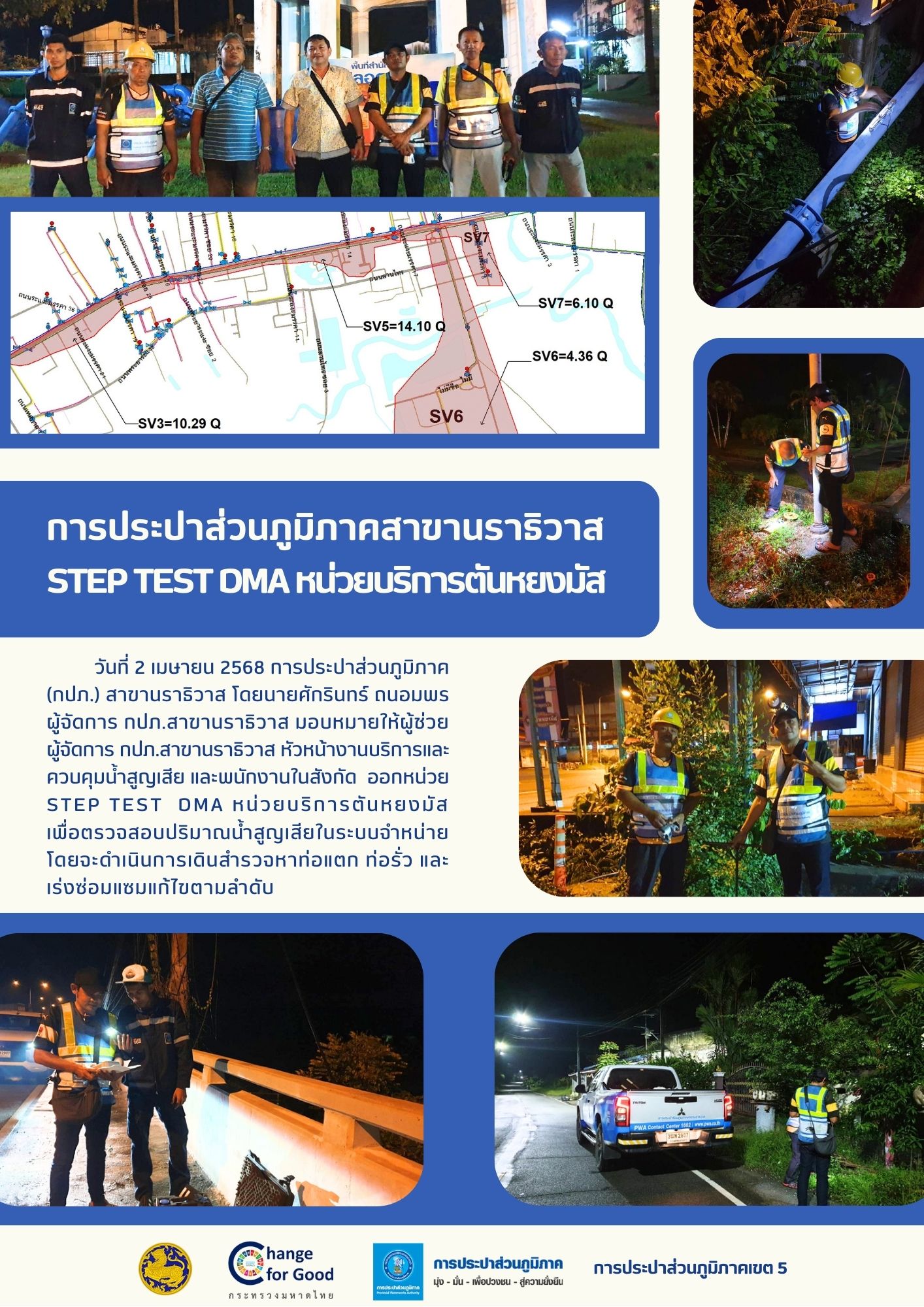 การประปาส่วนภูมิภาคสาขานราธิวาส STEP TEST DMA หน่วยบริการตันหยงมัส