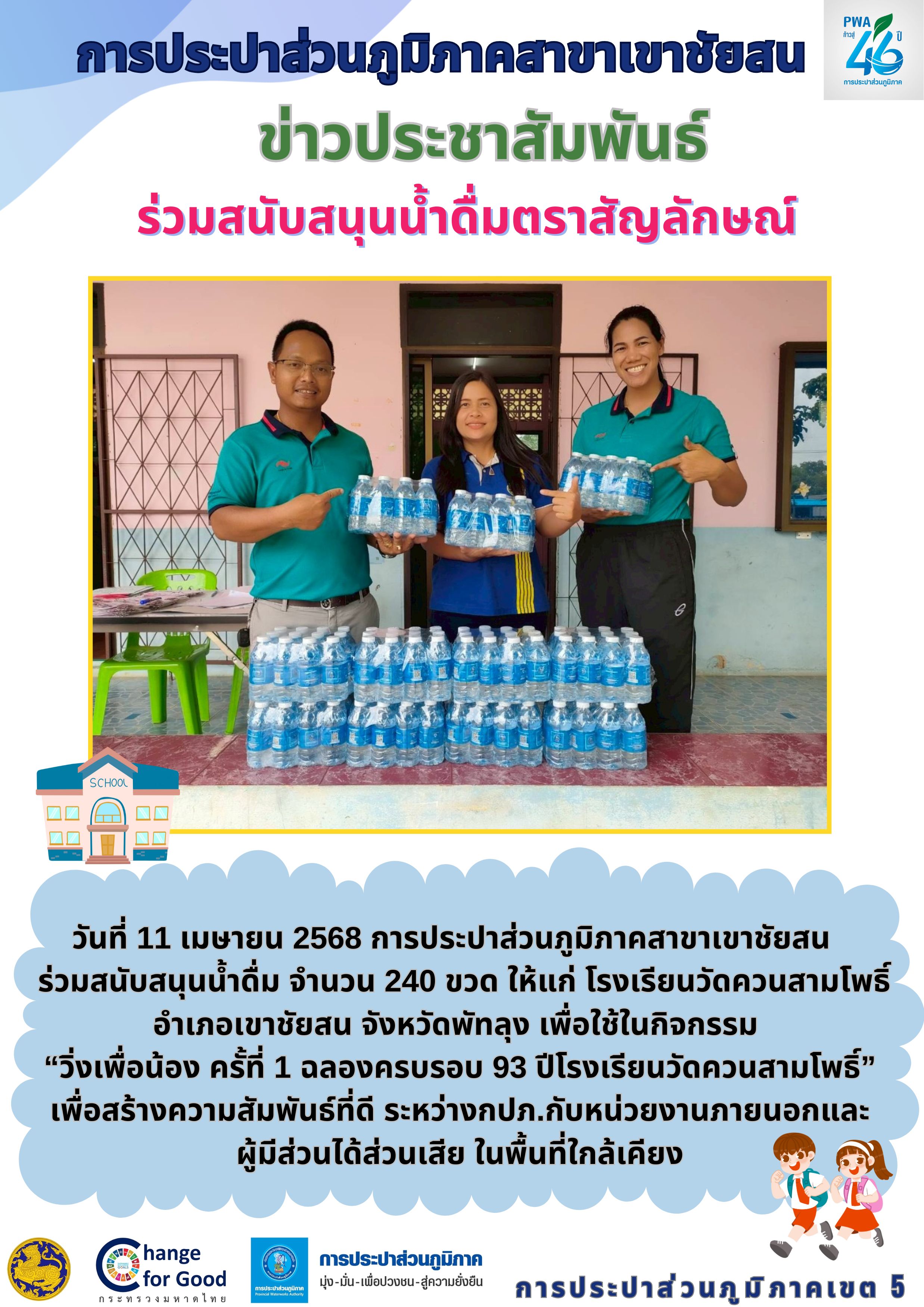 วันที่ 11 เมษายน 2568 การประปาส่วนภูมิภาคสาขาเขาชัยสน ร่วมสนับสนุนน้ำดื่ม จำนวน 240 ขวด ให้แก่ โรงเรียนวัดควนสามโพธิ์ อำเภอเขาชัยสน จังหวัดพัทลุง เพื่อใช้ในกิจกรรม  วิ่งเพื่อน้อง ครั้ที่ 1 ฉลองครบรอบ 93 ปีโรงเรียนวัดควนสามโพธิ์
