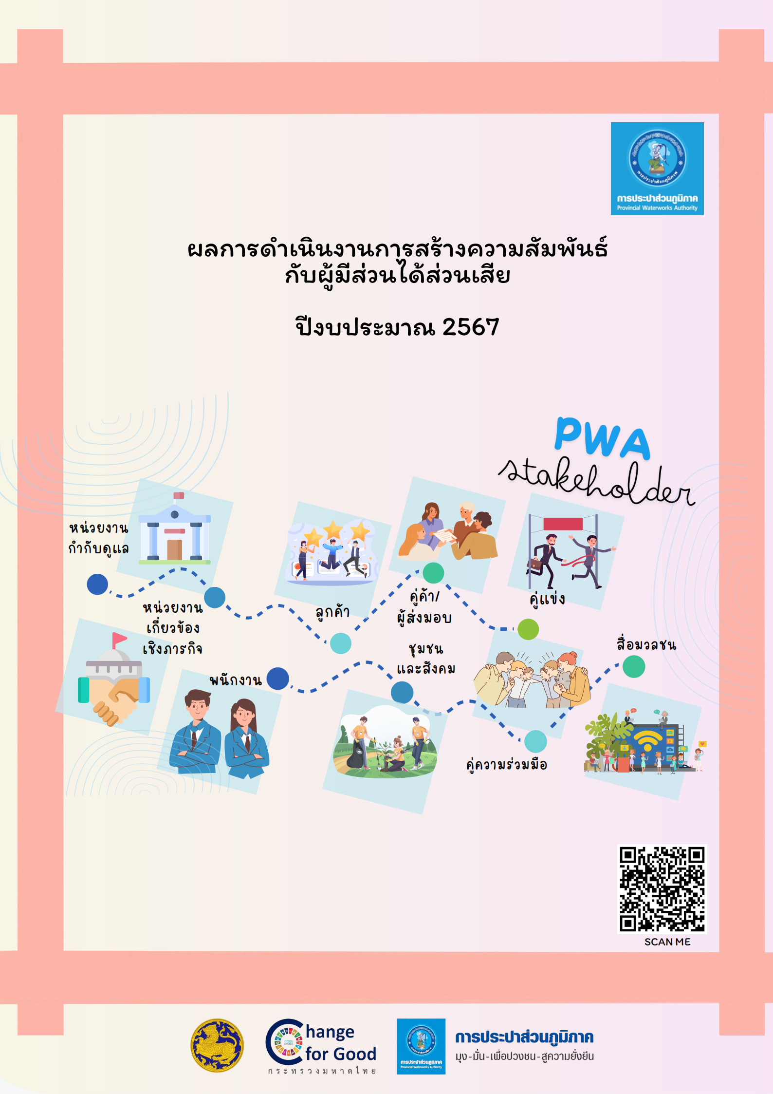 ผลการดำเนินงานการสร้างความสัมพันธ์กับผู้มีส่วนได้เสีย ปีงบประมาณ 2567