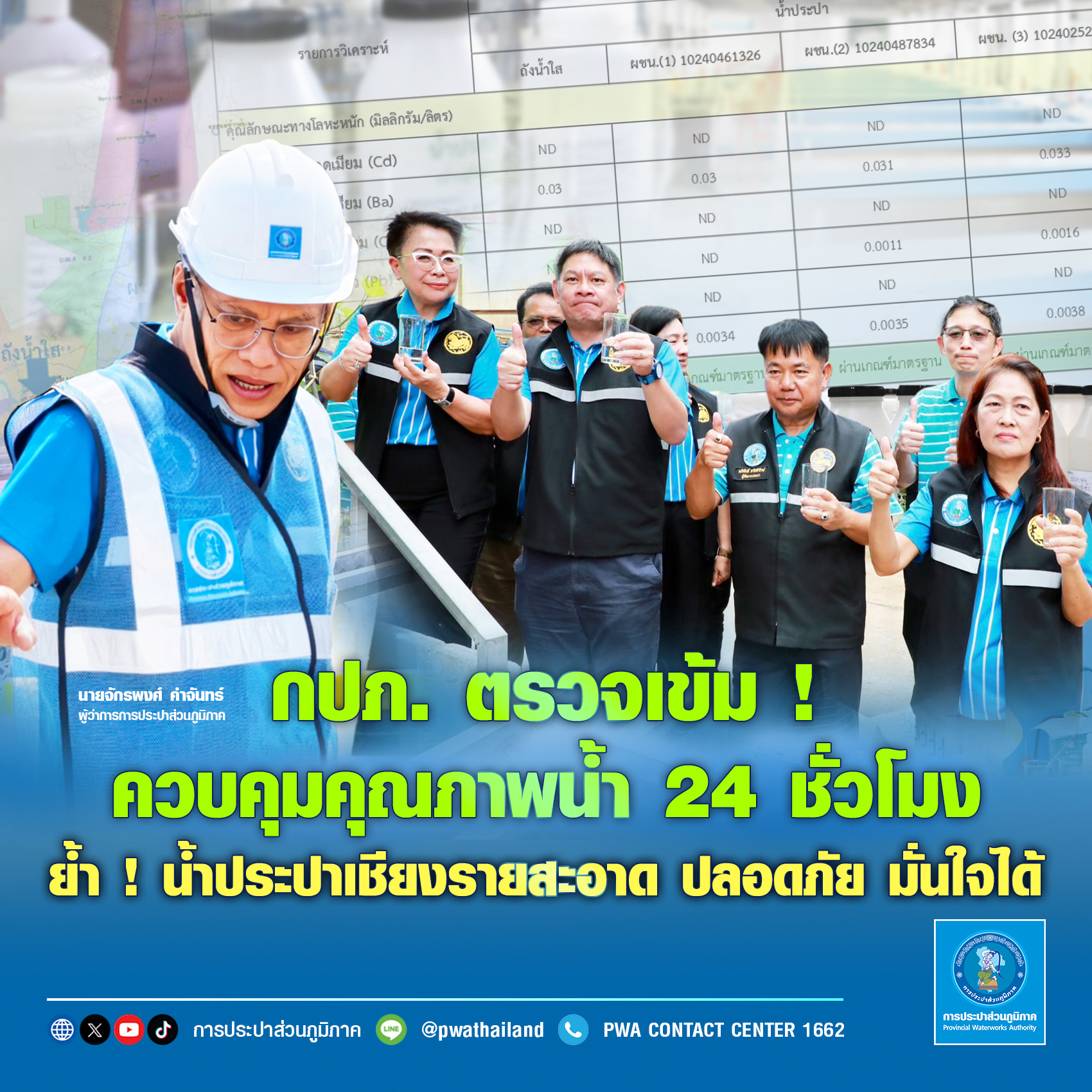 กปภ. ตรวจเข้มคุมคุณภาพน้ำ 24 ชั่วโมง ย้ำ ! น้ำประปาเชียงรายสะอาด ปลอดภัย มั่นใจได้