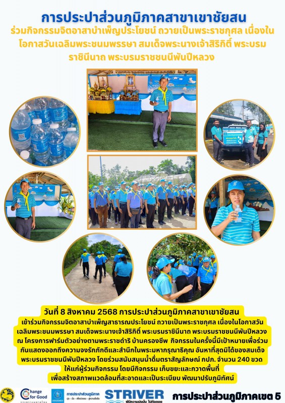 วันที่ 8 สิงหาคม 2568 การประปาส่วนภูมิภาคสาขาเขาชัยสน เข้าร่วมกิจกรรมจิตอาสาบำเพ็ญสาธารณประโยชน์ ถวายเป็นพระราชกุศล เนื่องในโอกาสวันเฉลิมพระชนมพรรษา สมเด็จพระนางเจ้าสิริกิติ์ พระบรมราชินีนาถ พระบรมราชชนนีพันปีหลวง