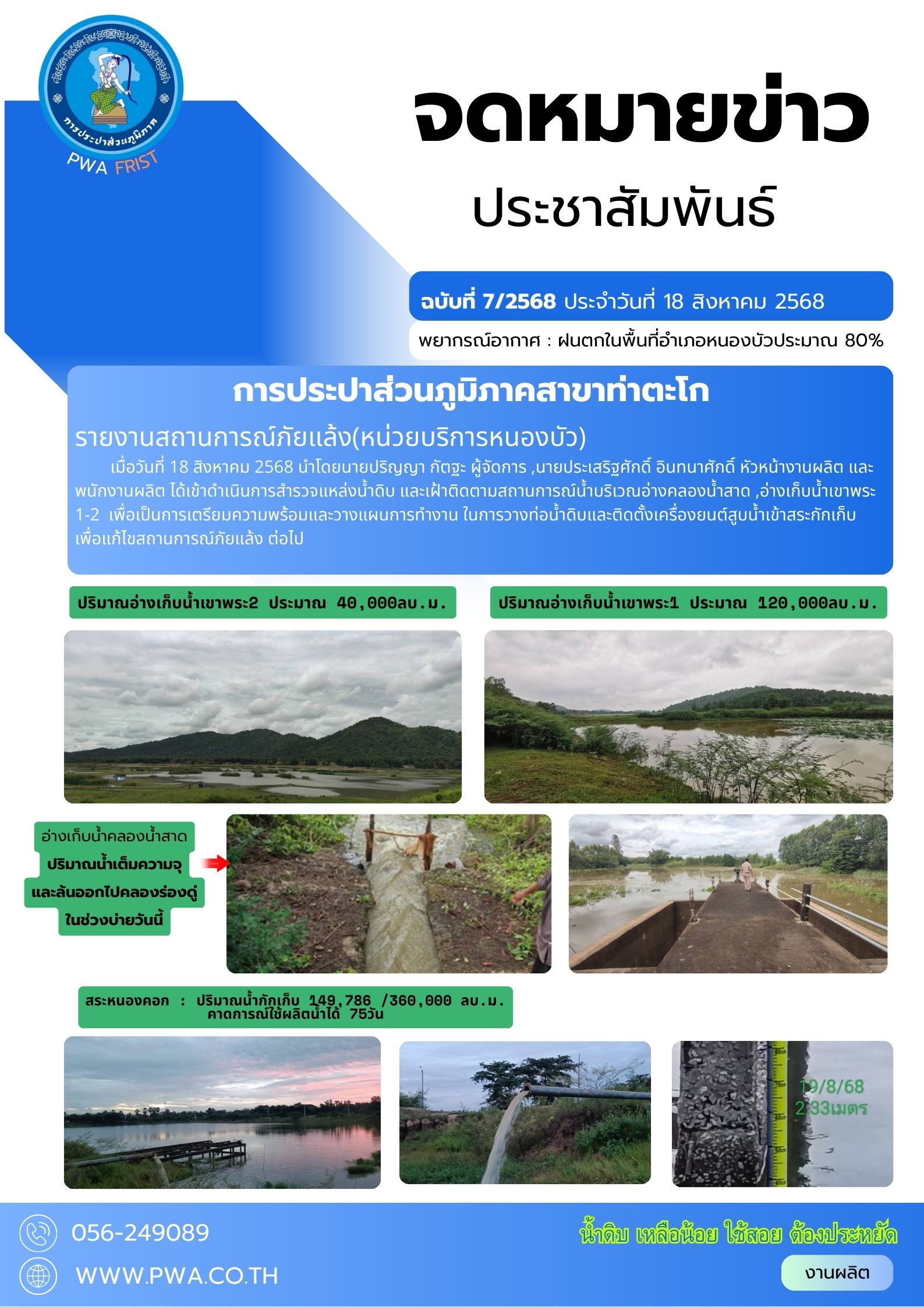 กปภ.สาขาท่าตะโก รายงานสถานะการณ์ภัยแล้ง (หน่วยบริการหนองบัว)