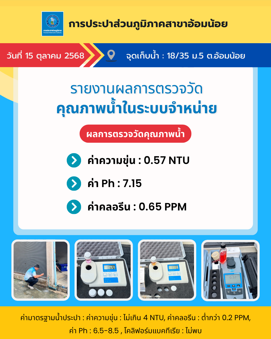 กปภ.สาขาอ้อมน้อยลงพื้นที่ ตรวจวัดคุณภาพน้ำประปาในระบบจ่ายให้เป็นไปตามมาตรฐาน