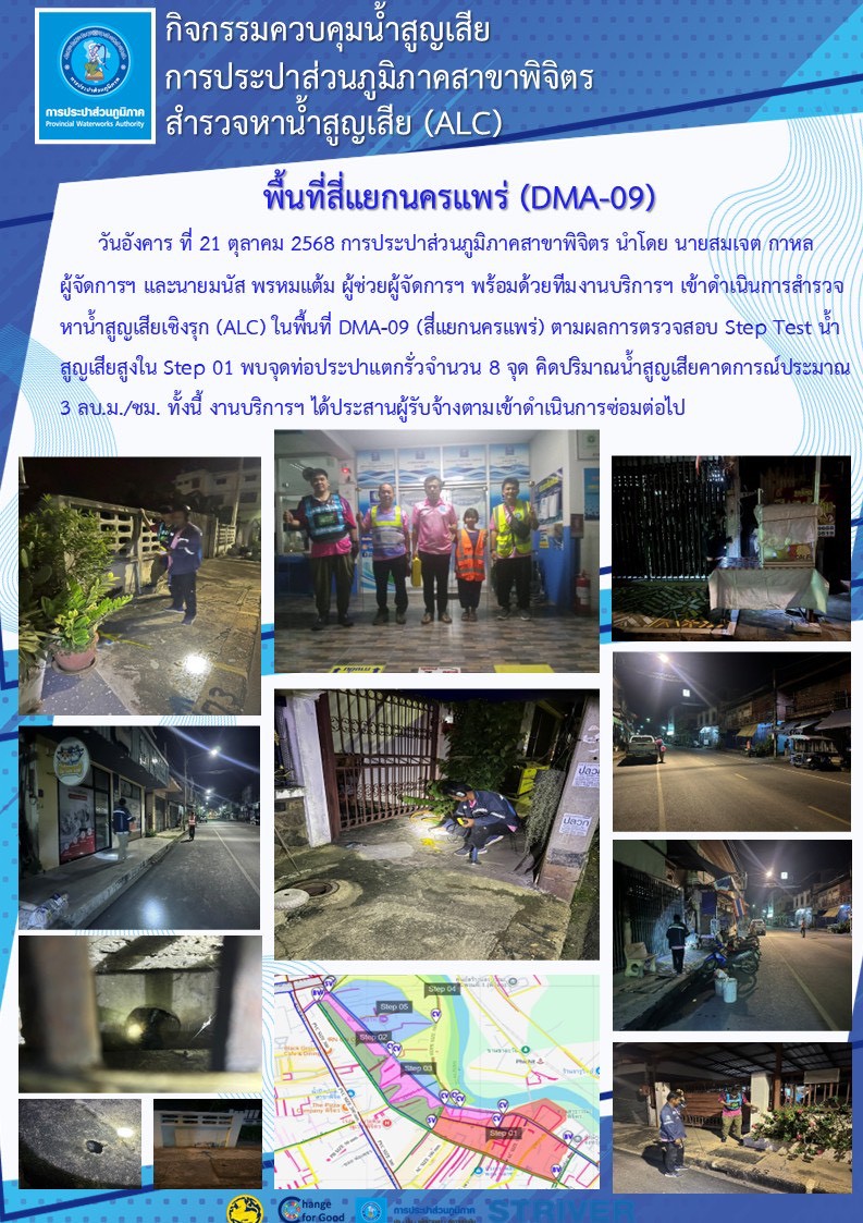 การประปาส่วนภูมิภาคสาขาพิจิตร ดำเนินกิจกรรมสำรวจหาน้ำสูญเสียเชิงรุก (ALC) ในพื้นที่ สี่แยกนครแพร่ (DMA-09)