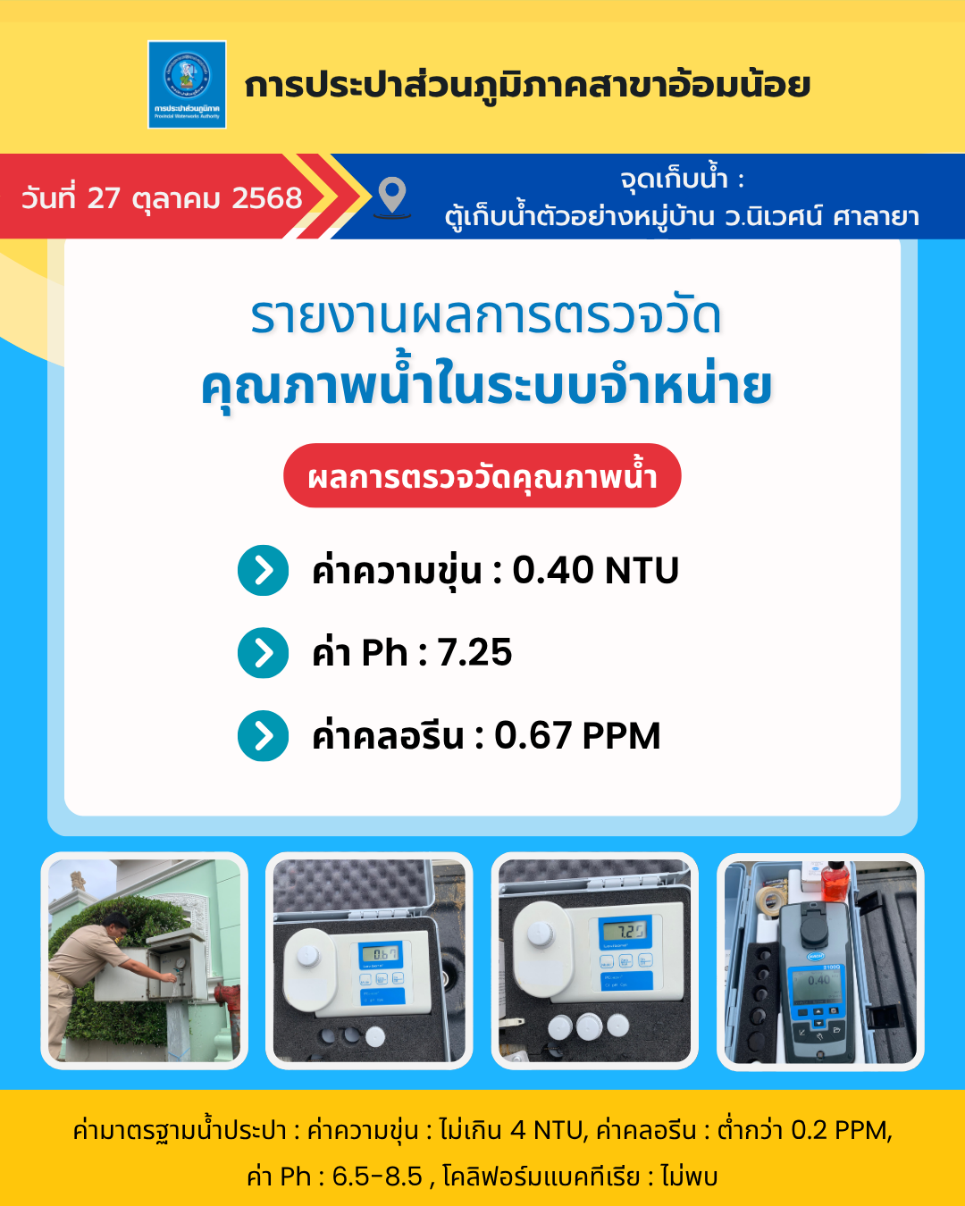 กปภ.สาขาอ้อมน้อย ลงพื้นที่หมู่บ้าน ว.นิเวศน์ ศาลายา เพื่อตรวจวัดคุณภาพน้ำประปาในระบบจ่ายให้เป็นไปตามมาตรฐานของ กปภ.