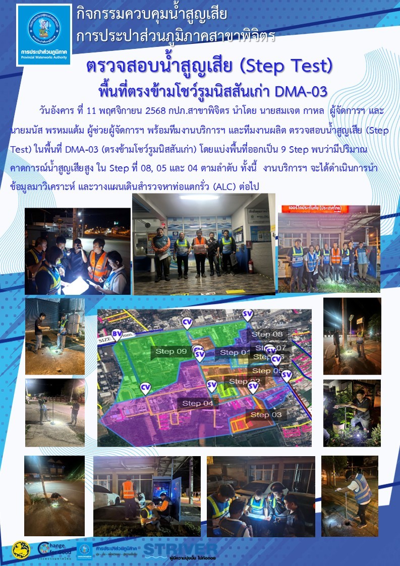 การประปาส่วนภูมิภาคสาขาพิจิตร ดำเนินกิจกรรม Step Test พื้นที่ตรงข้ามโชว์รูมนิสสันเก่า DMA-03