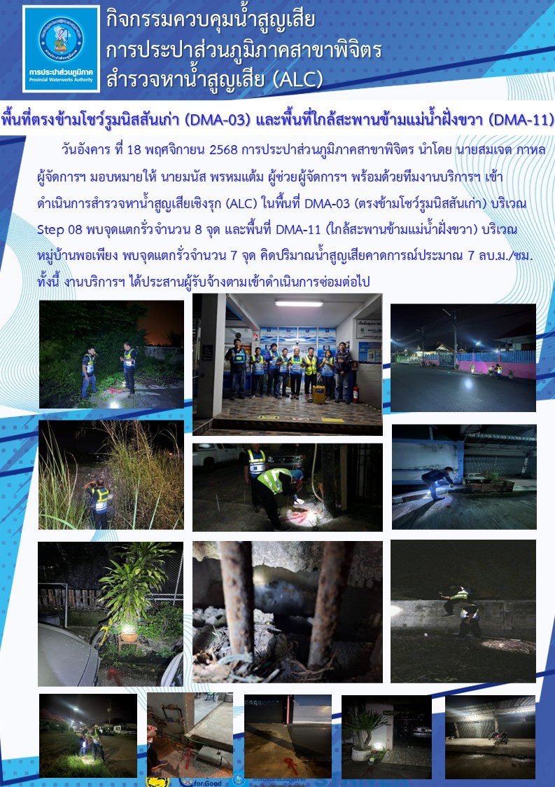 การประปาส่วนภูมิภาคสาขาพิจิตร ดำเนินกิจกรรมสำรวจหาน้ำสูญเสียเชิงรุก (ALC) ในพื้นที่ ตรงข้ามโชว์รูมนิสสันเก่า (DMA-03) และพื้นที่ใกล้สะพานข้ามแม่น้ำฝั่งขวา (DMA-11)