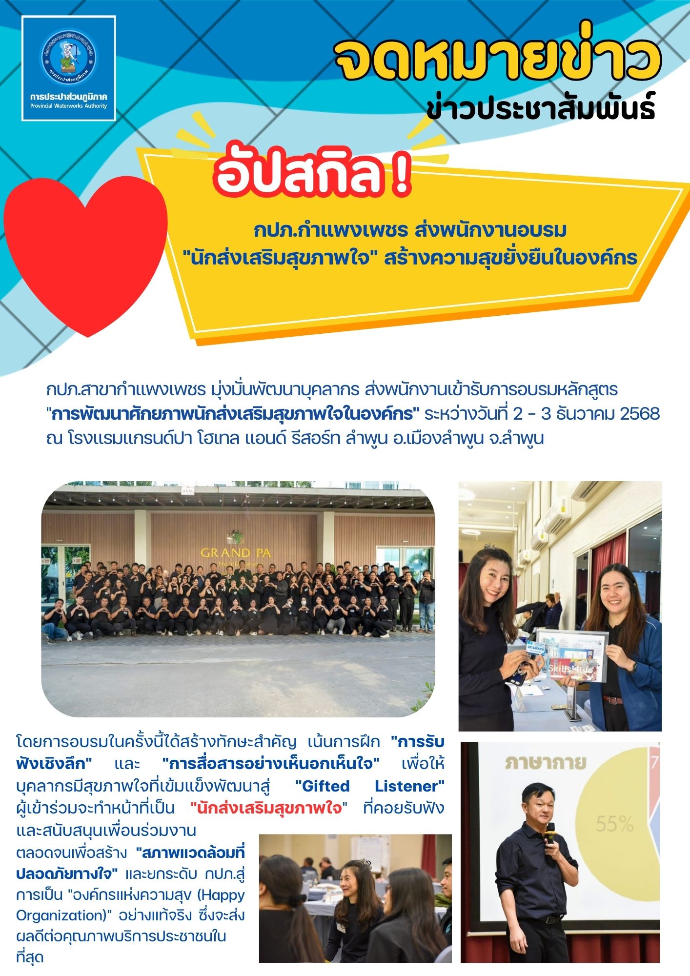 อัปสกิล! กปภ.กำแพงเพชร ส่งพนักงานอบรม "นักส่งเสริมสุขภาพใจ" สร้างความสุขยั่งยืนในองค์กร