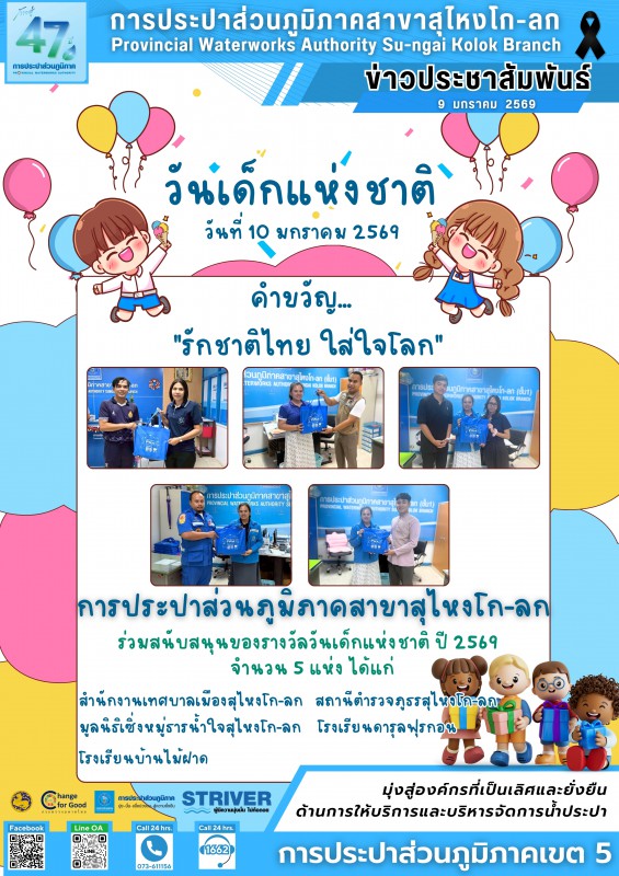 การประปาส่วนภูมิภาคสาขาสุไหงโก-ลก สนับสนุนของรางวัลเติมรอยยิ้มให้เยาวชน รับวันเด็ก ปี2569 มุ่งสร้างจิตสำนึก "รักชาติไทย ใส่ใจโลก"