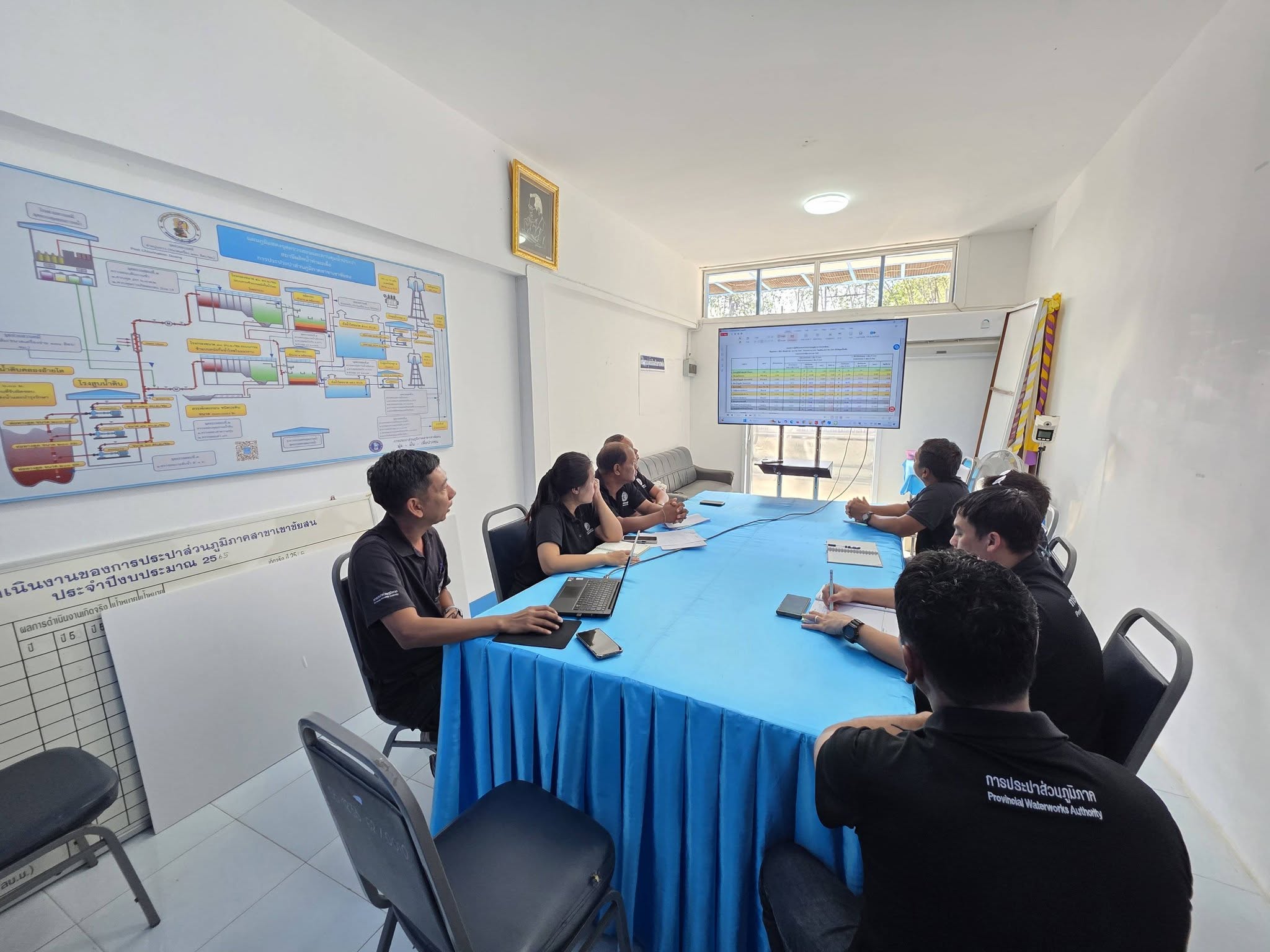 วันที่ 6 กุมภาพันธ์ 2568 เวลา 08.30 น. กปภ.สาขาเขาชัยสน นำโดย นายณัฐยุทธ โชโต ผจก.กปภ.สาขาเขาชัยสน พร้อมด้วย หัวหน้างาน และพนักงานในสังกัด ร่วมกิจกรรมสนทนายามเช้า (Morning Talk) ครั้งที่ 5/2569