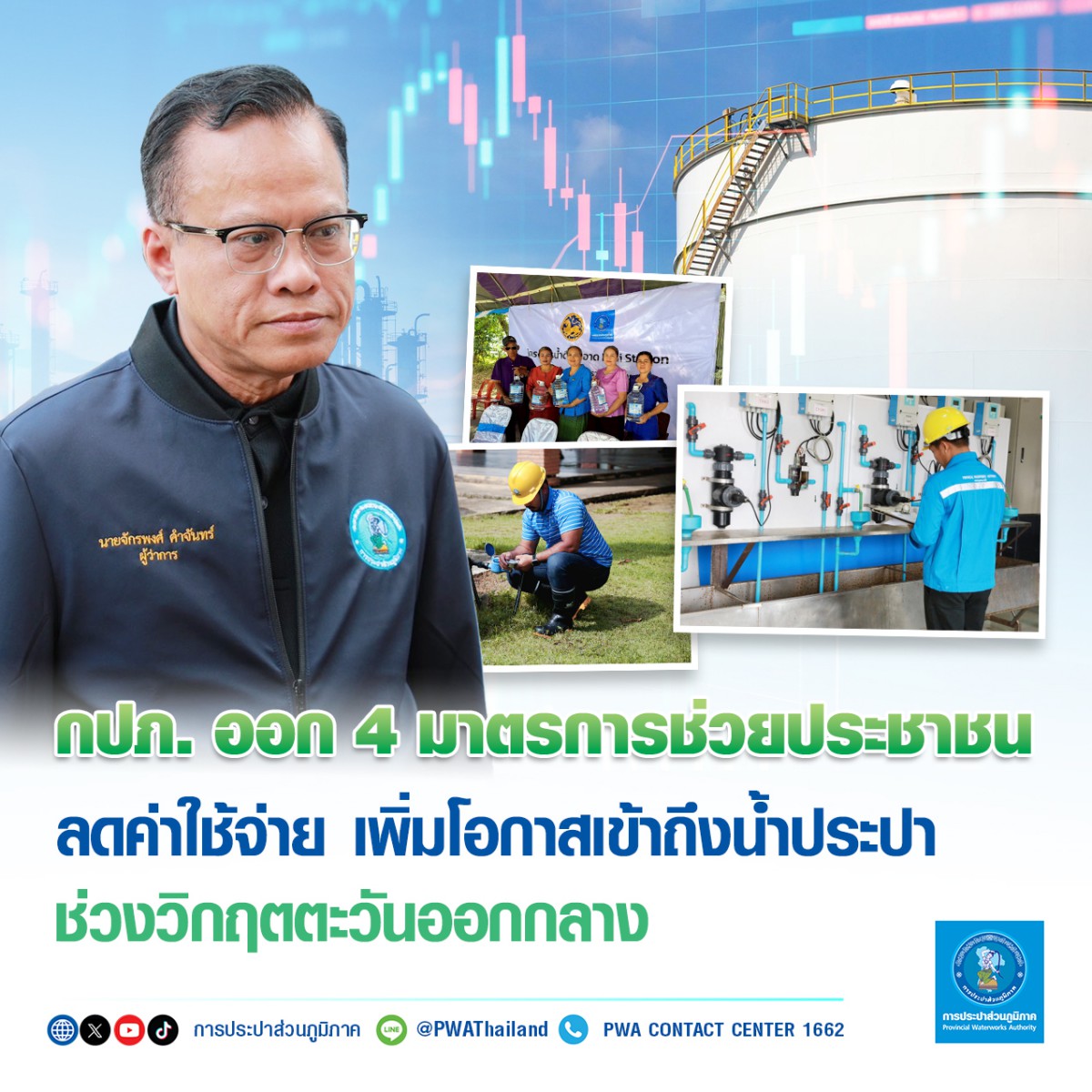 กปภ. ออก 4 มาตรการช่วยประชาชน ลดค่าใช้จ่าย เพิ่มโอกาสเข้าถึงน้ำประปา ช่วงวิกฤตตะวันออกกลาง