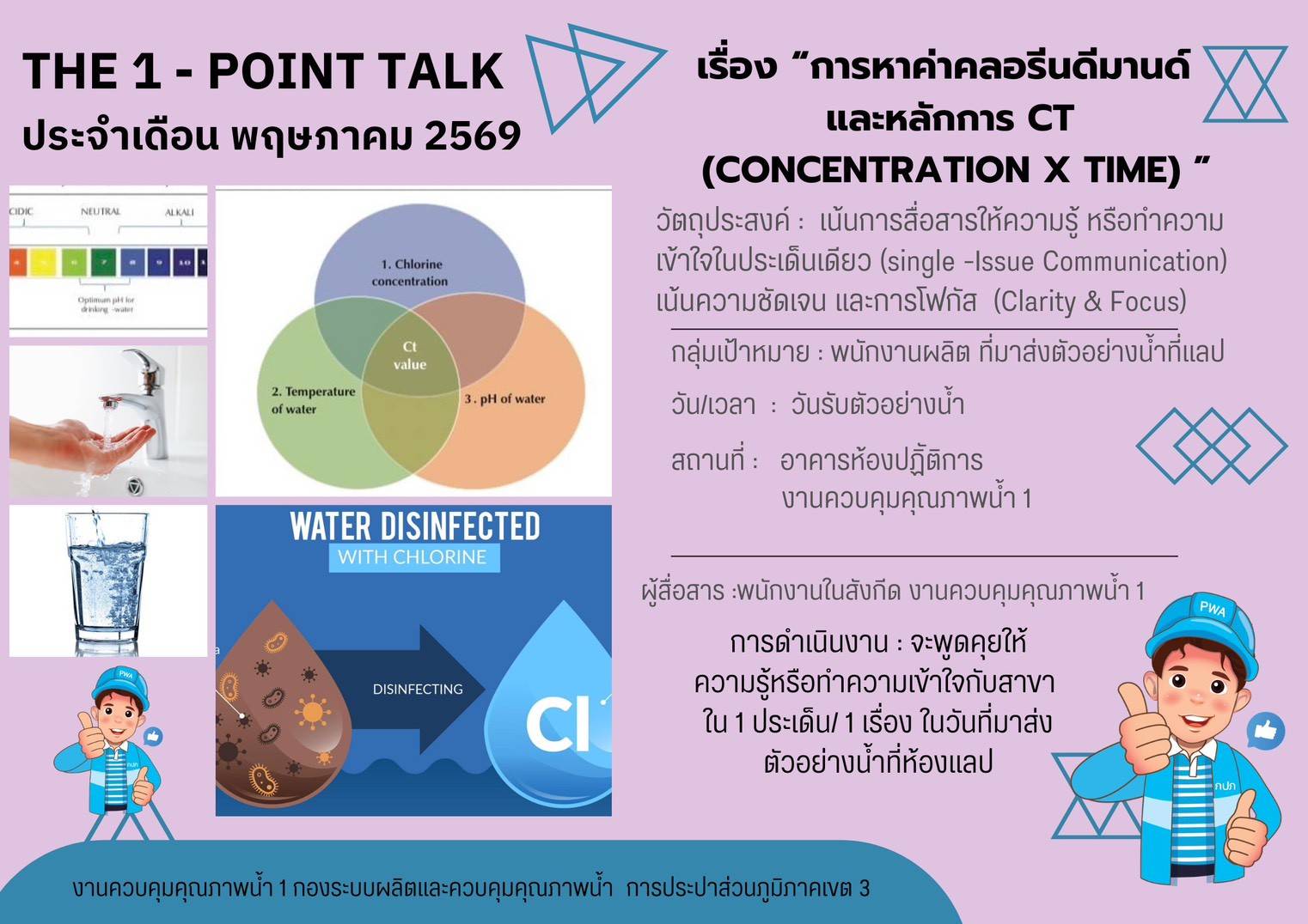 กปภ.สาขากาญจนบุรี เข้าร่วมกิจกรรม THE 1 - POINT TALK ประจำเดือนพฤษภาคม 2569 ณ อาคารห้องปฏิบัติการ งานควบคุมคุณภาพน้ำ 1 กองระบบผลิตและควบคุมคุณภาพน้ำ การประปาส่วนภูมิภาคเขต 3