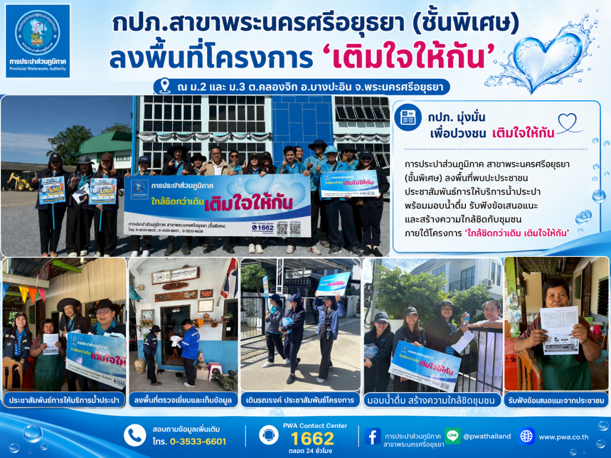 กปภ.สาขาพระนครศรีอยุธยา (ชั้นพิเศษ) ลงพื้นที่โครงการ ใกล้ชิดกว่าเดิม เติมใจให้กัน ณ หมู่ 2 และหมู่ 3 ตำบลคลองจิก อำเภอบางปะอิน