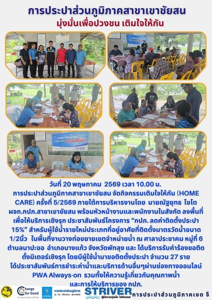 วันที่ 20 พฤษภาคม 2569 เวลา 10.00 น. การประปาส่วนภูมิภาคสาขาเขาชัยสน จัดกิจกรรมเติมใจให้กัน (HOME CARE) ครั้งที่ 5/2569 ภายใต้การบริหารงานโดย  นายณัฐยุทธ  โชโต ผจก.กปภ.สาขาเขาชัยสน พร้อมหัวหน้างานและพนักงานในสังกัด ลงพื้นที่เพื่อให้บริการเชิงรุก ประชาสัมพันธ์โครงการ กปภ. ลดค่าติดตั้งประปา 15% สำหรับผู้ใช้น้ำรายใหม่ประเภทที่อยู่อาศัยที่ติดตั้งมาตรวัดน้ำขนาด 1/2นิ้ว   ในพื้นที่งานวางท่อขยายเขตจำหน่ายน้ำ ณ ศาลาประชาคม หมู่ที่ 6 ตำบลนาปะขอ  อำเภอบางแก้ว จังหวัดพัทลุง และ ได้บริการรับคำร้องขอติดตั้งมิเตอร์เชิงรุก