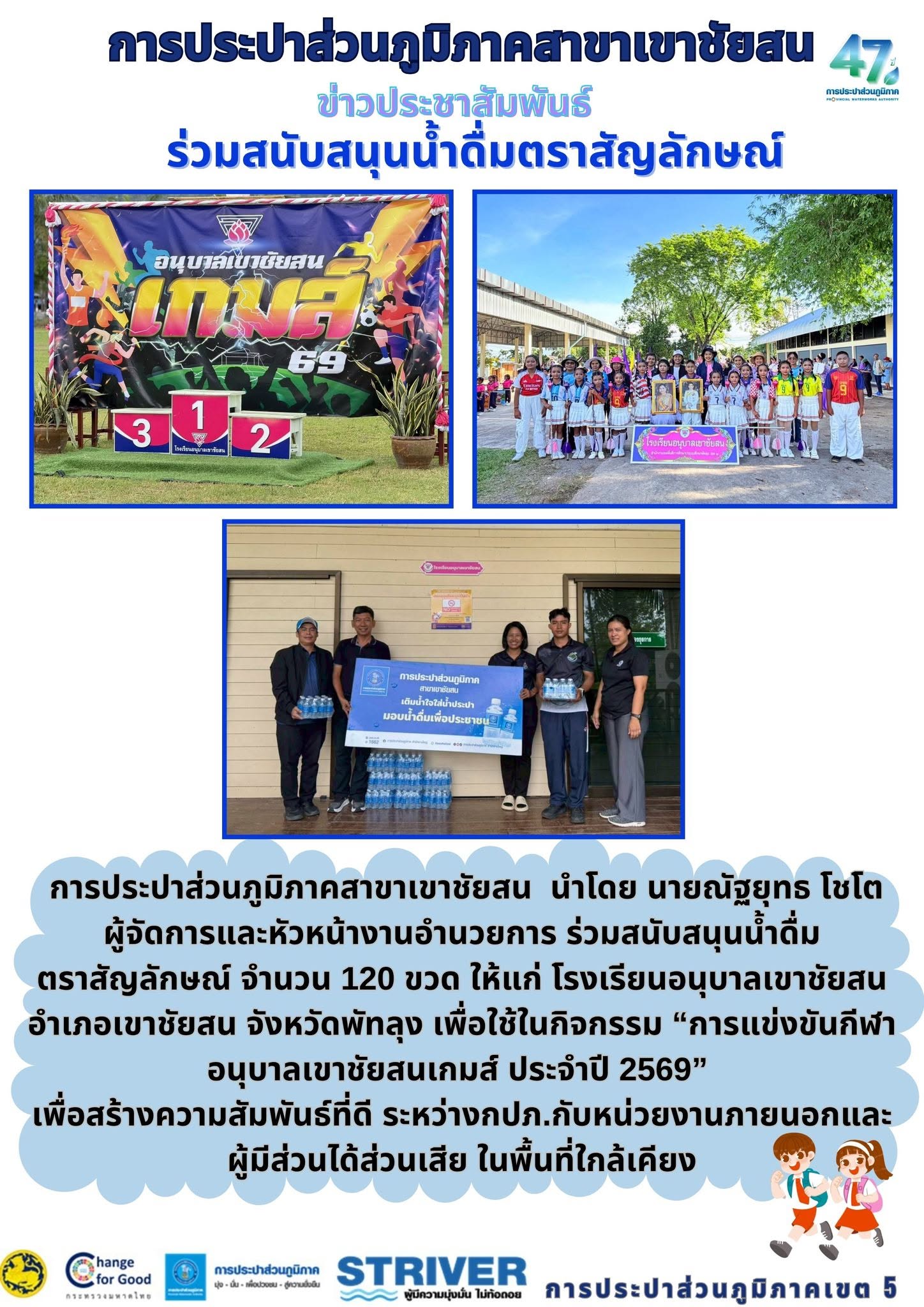 วันที่ 1 กรกฎาคม 2569 การประปาส่วนภูมิภาคสาขาเขาชัยสน  นำโดย นายณัฐยุทธ โชโต  ผู้จัดการและหัวหน้างานอำนวยการ ร่วมสนับสนุนน้ำดื่ม  ตราสัญลักษณ์ จำนวน 120 ขวด ให้แก่ โรงเรียนอนุบาลเขาชัยสน อำเภอเขาชัยสน จังหวัดพัทลุง เพื่อใช้ในกิจกรรม การแข่งขันกีฬา อนุบาลเขาชัยสนเกมส์ ประจำปี 2569 เพื่อสร้างความสัมพันธ์ที่ดี ระหว่างกปภ. กับหน่วยงานภายนอกและผู้มีส่วนได้ส่วนเสีย ในพื้นที่ใกล้เคียง