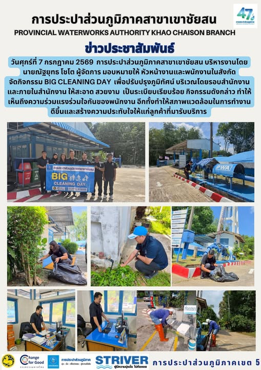 วันศุกร์ที่ 7 กรกฎาคม 2569 การประปาส่วนภูมิภาคสาขาเขาชัยสน บริหารงานโดย นายณัฐยุทธ โชโต ผู้จัดการ มอบหมายให้ หัวหน้างานและพนักงานในสังกัด จัดกิจกรรม Big Cleaning Day เพื่อปรับปรุงภูมิทัศน์ บริเวณโดยรอบสำนักงานและภายในสำนักงาน ให้สะอาด สวยงาม เป็นระเบียบเรียบร้อย กิจกรรมดังกล่าว ทำให้เห็นถึงความร่วมแรงร่วมใจกันของพนักงาน อีกทั้งทำให้สภาพแวดล้อมในการทำงานดีขึ้นและสร้างความประทับใจให้แก่ลูกค้าที่มารับบริการ