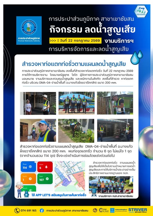 การประปาส่วนภูมิภาคสาขาเขาชัยสน ลงพื้นที่สำรวจหาท่อแตกท่อรั่ว วันที่ 22 กรกฎาคม 2569 ภายใต้การบริหารงาน โดยนายณัฐยุทธ โชโต ผู้จัดการการประปาส่วนภูมิภาคสาขาเขาชัยสน มอบหมาย งานบริการและควบคุมน้ำสูญเสีย และพนักงานในสังกัด ลงพื้นที่สำรวจ หาท่อแตกท่อรั่ว บริเวณ DMA-04-จ่ายน้ำพื้นที่ อ.บางแก้วฝั่งขวา(โคกสัก) ขนาด 200 mm.