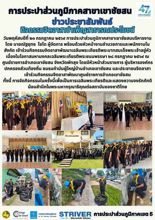 วันพฤหัสบดีที่ ๒๓ กรกฎาคม ๒๕๖๙ การประปาส่วนภูมิภาคสาขาเขาชัยสนบริหารงานโดย นายณัฐยุทธ โชโต ผู้จัดการ พร้อมด้วยหัวหน้างานอำนวยการและพนักงานในสังกัด เข้าร่วมกิจกรรมจิตอาสาพัฒนาเฉลิมพระเกียรติพระบาทสมเด็จพระเจ้าอยู่หัว เนื่องในโอกาสมหามงคลเฉลิมพระเกียรติพระชนมพรรษา ๒๘ กรกฎาคม ๒๕๖๙ ณ ศูนย์ราชการอำเภอเขาชัยสน จังหวัดพัทลุง