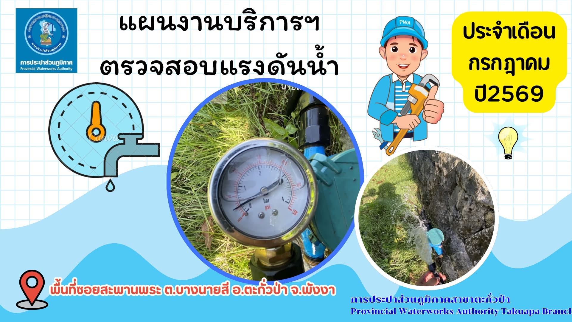 กปภ.สาขาตะกั่วป่า ดำเนินการตามแผนงานบริการและควบคุมน้ำสูญเสีย ตรวจสอบแรงดันน้ำ ประจำเดือนกรกฎาคม ปี2569
