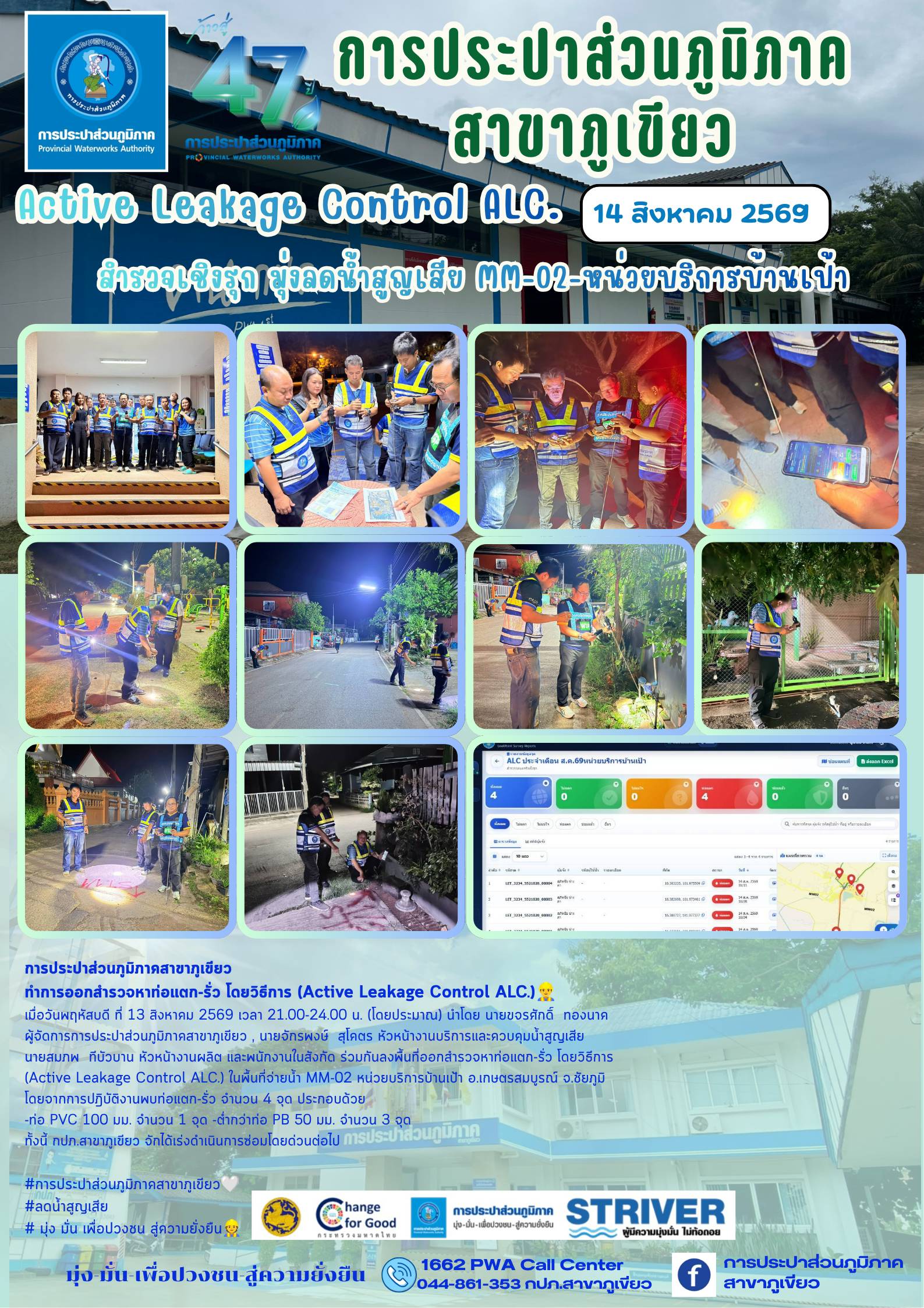 การประปาส่วนภูมิภาคสาขาภูเขียว Active Leakage Control ALC. 14 สิงหาคม 2569 สำรวจเชิงรุก มุ่งลดน้ำสูญเสีย MM-02-หน่วยบริการบ้านเป้า