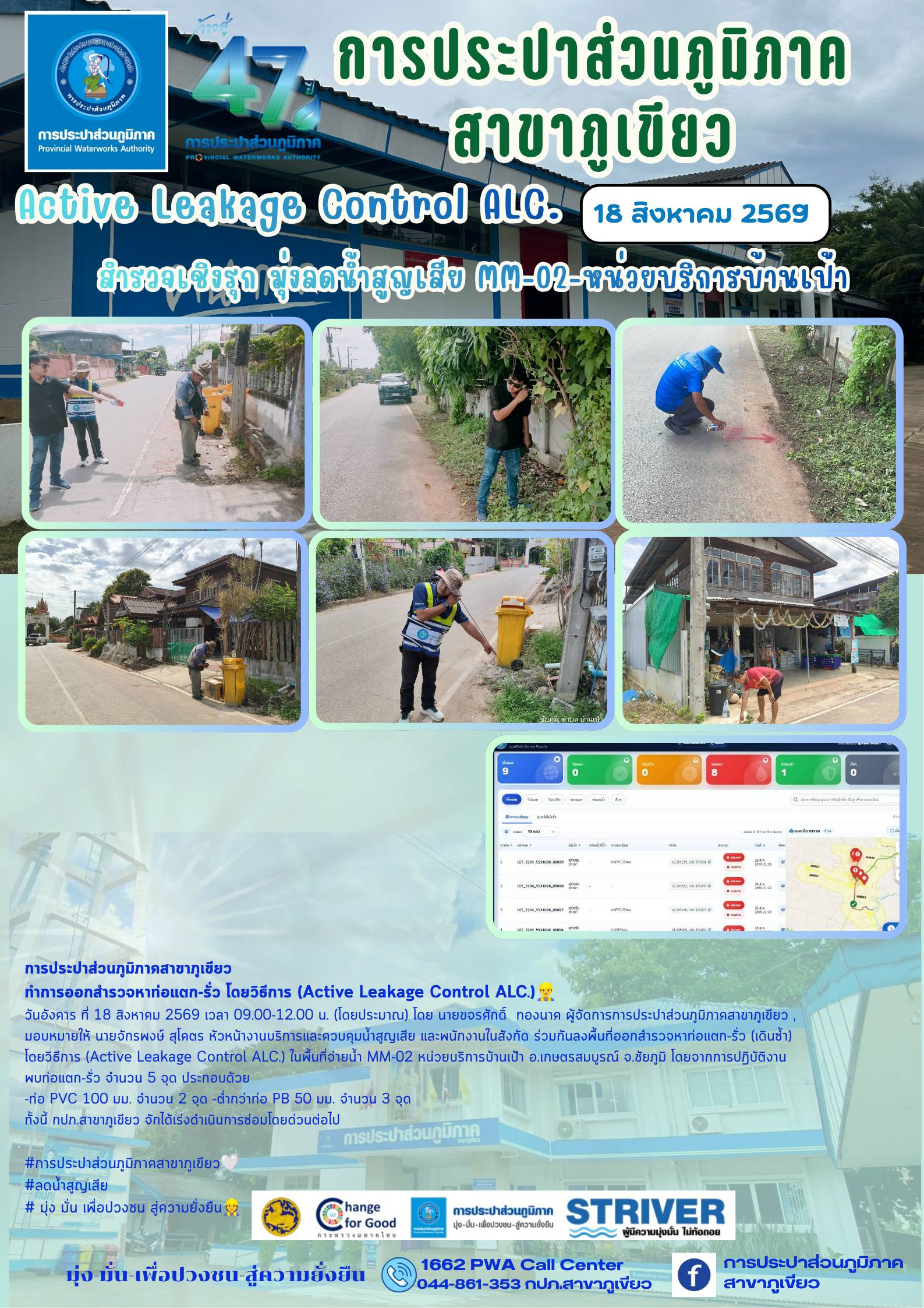 Active Leakage Control ALC.กปภ.สาขาภูเขียว สำรวจเชิงรุก มุ่งลดน้ำสูญเสีย MM-02 หน่วยบริการบ้านเป้า อ.เกษตรสมบูรณ์ จ.ชัยภูมิ
