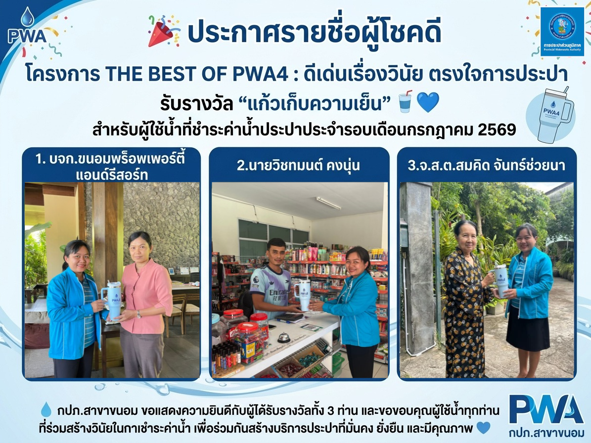 ประกาศรายชื่อผู้ได้รับรางวัล แก้วเก็บความเย็น