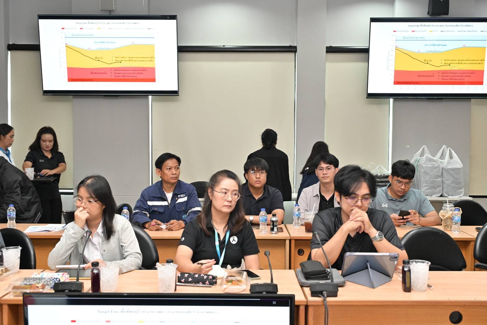 การประปาส่วนภูมิภาคเขต 1 เข้าร่วมประชุม KEYMAN WATER WAR ROOM ภาคตะวันออก ครั้งที่ 8/2569