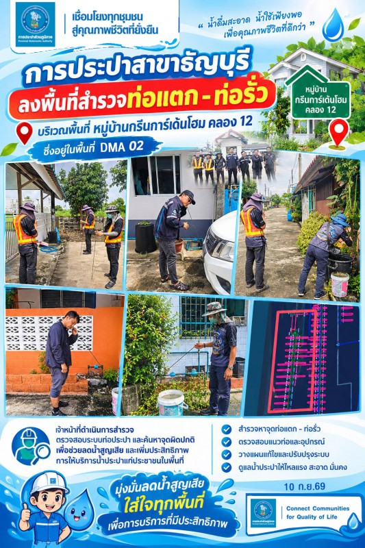 กปภ.สาขาธัญบุรี เดินหน้าลดน้ำสูญเสีย ปักหมุดหยุดรั่วในพื้นที่ DMA 02