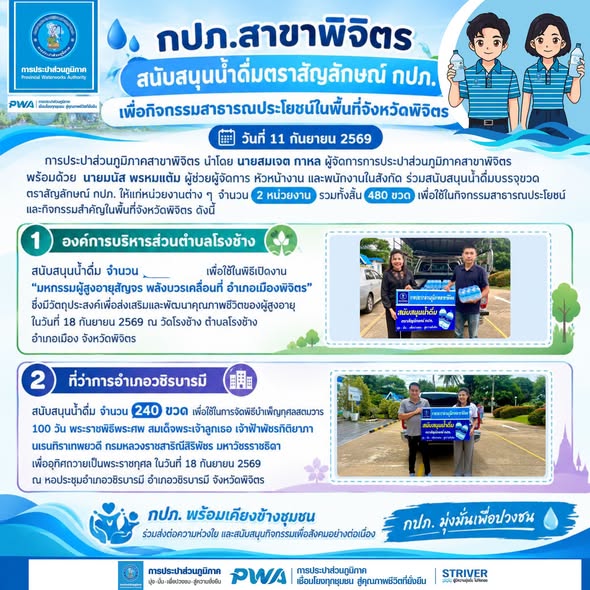 กปภ.สาขาพิจิตร สนับสนุนน้ำดื่มตราสัญลักษณ์ กปภ. เพื่อกิจกรรมสาธารณประโยชน์ในพื้นที่จังหวัดพิจิตร