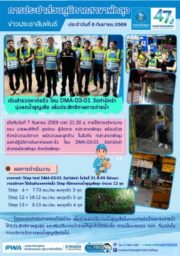 กปภ.สาขาพัทลุง เดินสำรวจหาท่อรั่ว โซน DMA-03-01 วัดท่ามิหรำ มุ่งลดน้ำสูญเสีย เพิ่มประสิทธิภาพการจ่ายน้ำ
